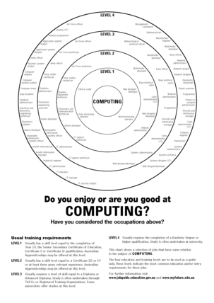 Bullseye - Computing.png