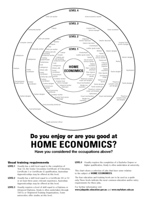 Bullseye - Home Economics.png
