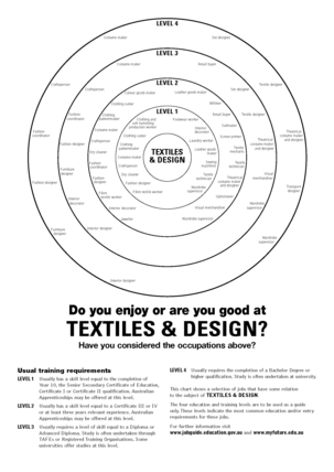 Bullseye - Textiles & Design.png